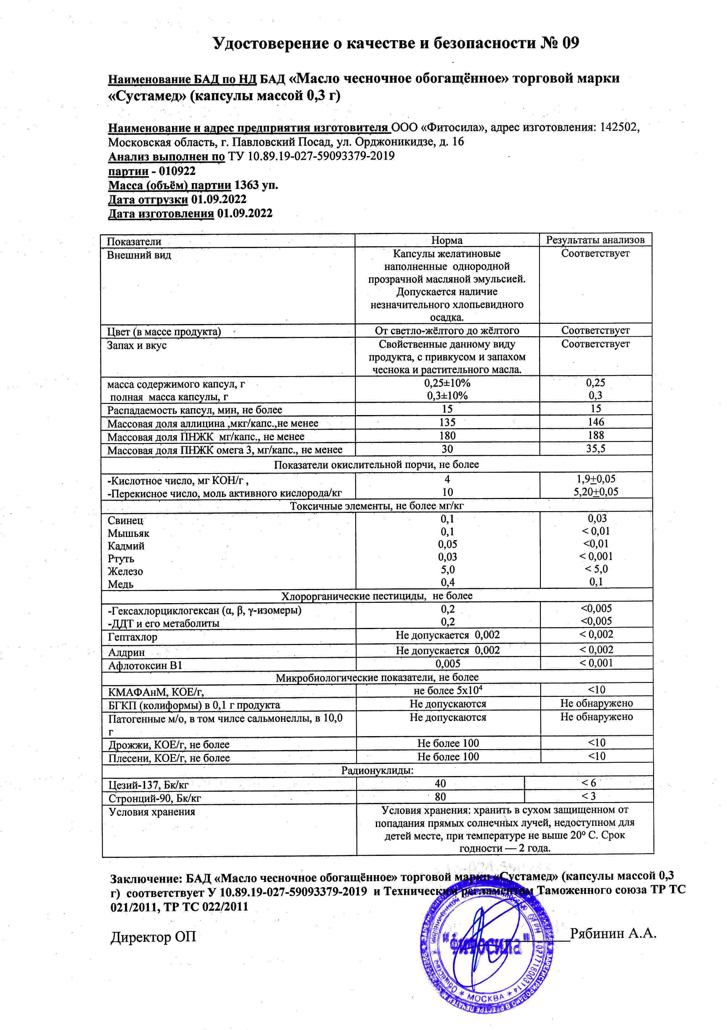 Паспорт №010922